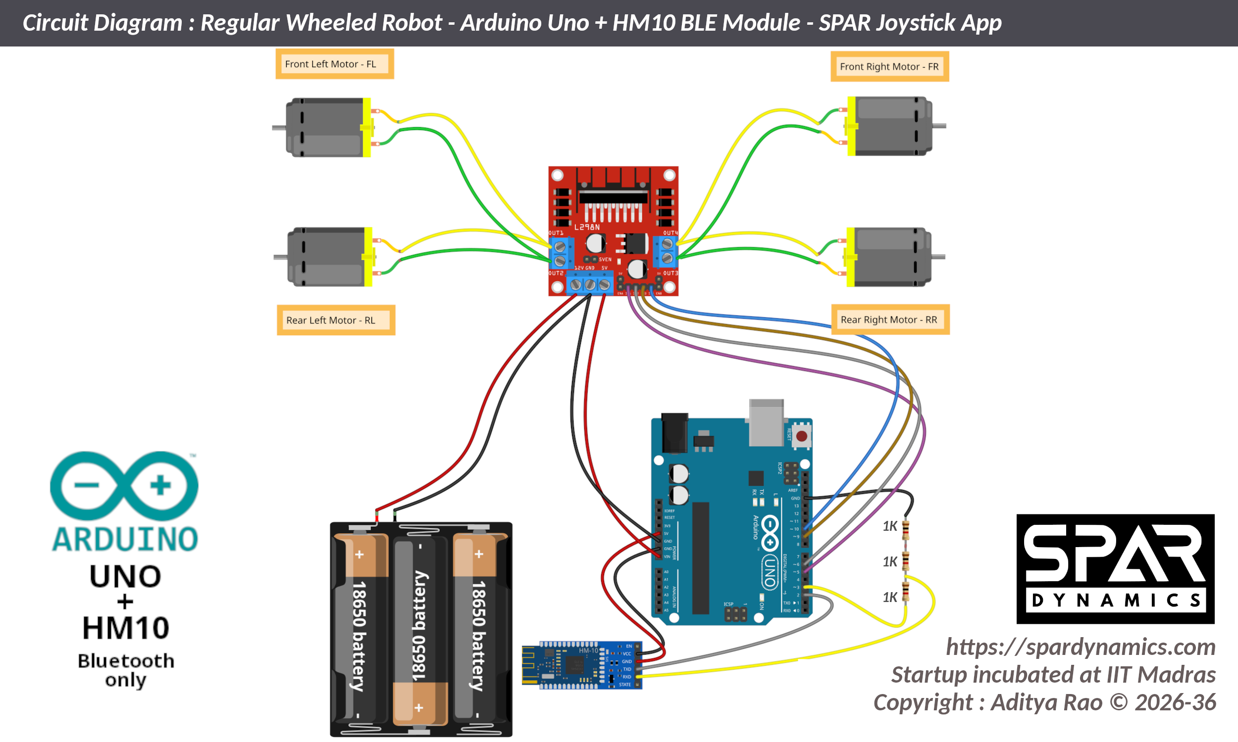 Uno Circuit
