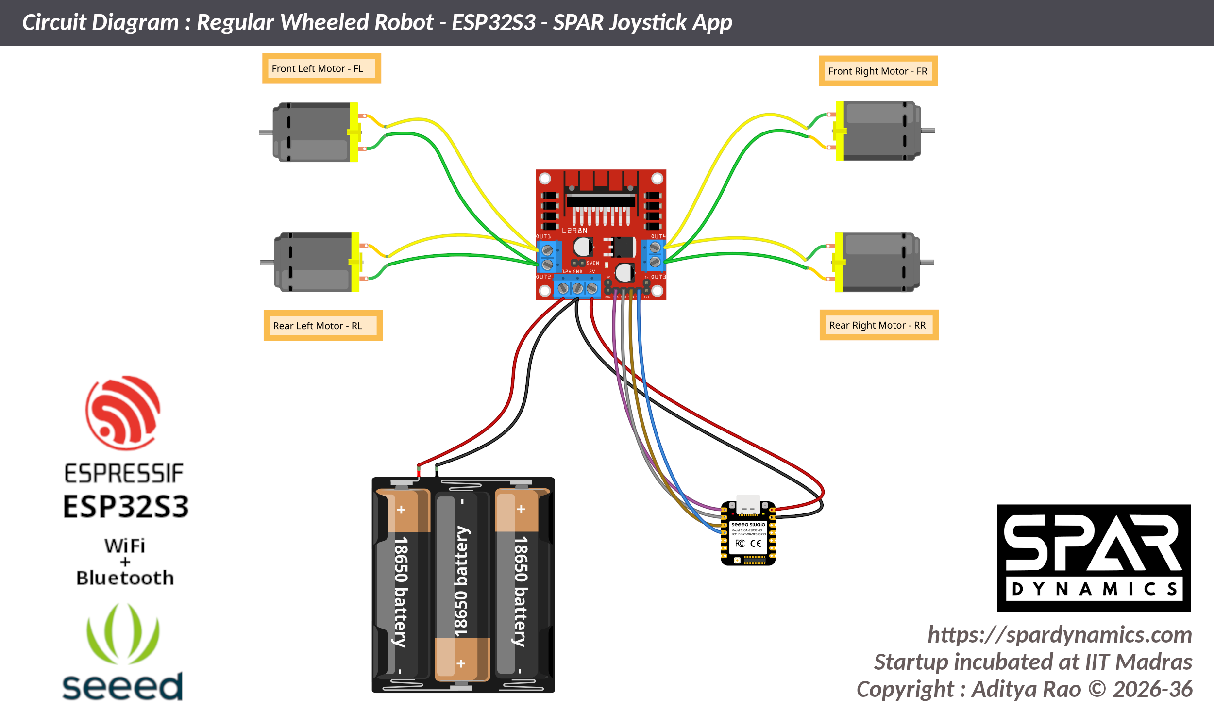 ESP32 Circuit