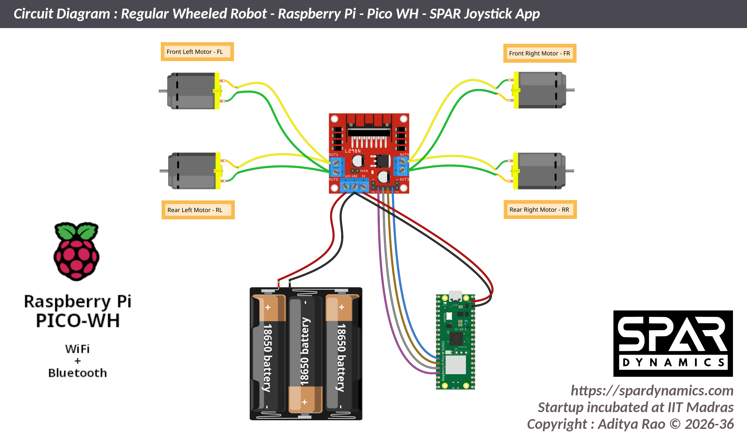 Pico WH Circuit
